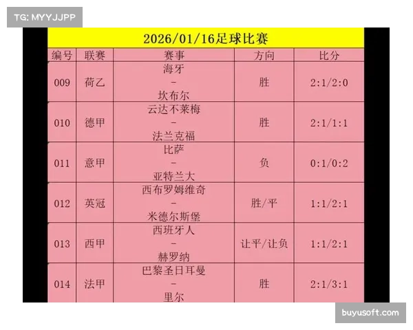 法甲联盟报告:2026年联赛场均高位逼抢次数同比上升15%